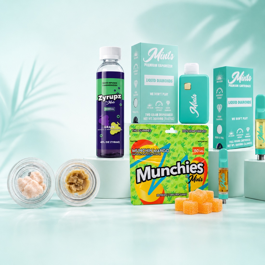 Mints Brand product lineup